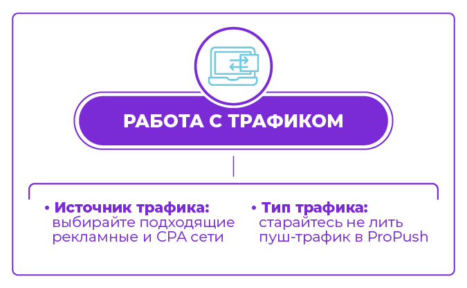 ProPush_Monetization_Mistakes_RU1